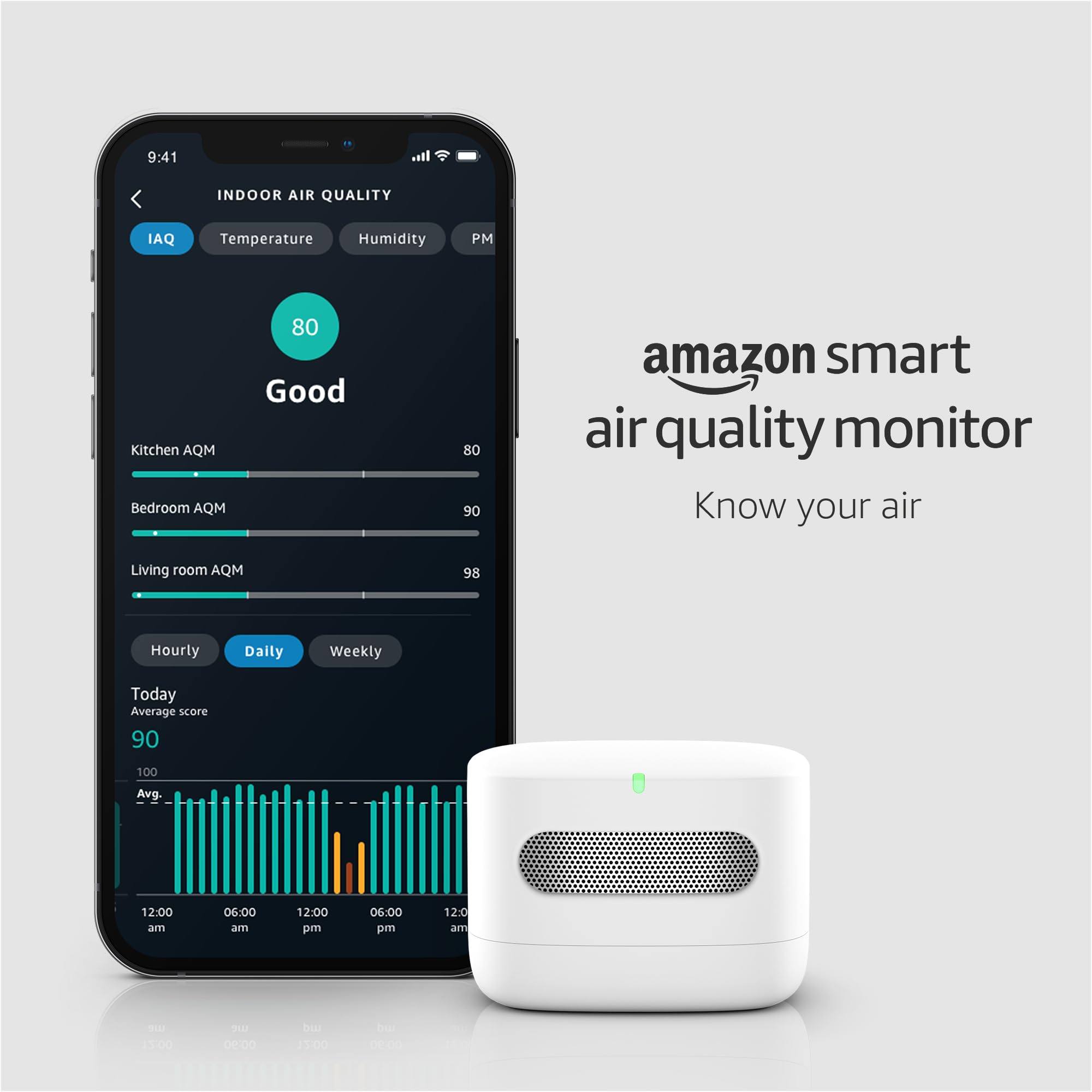Amazon Smart Air Quality Monitor
